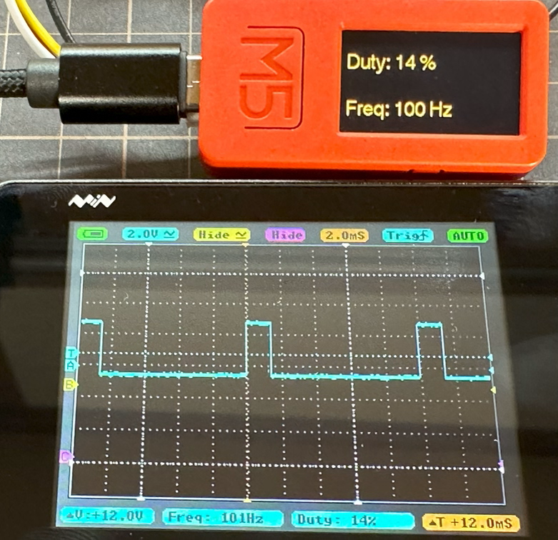 PWMの確認。100Hz,14%